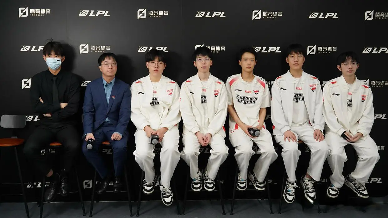 L淘汰Ga, Wei主动