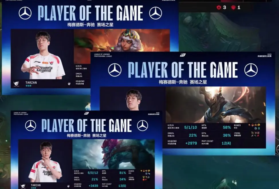 另一边, 他曾在Ra