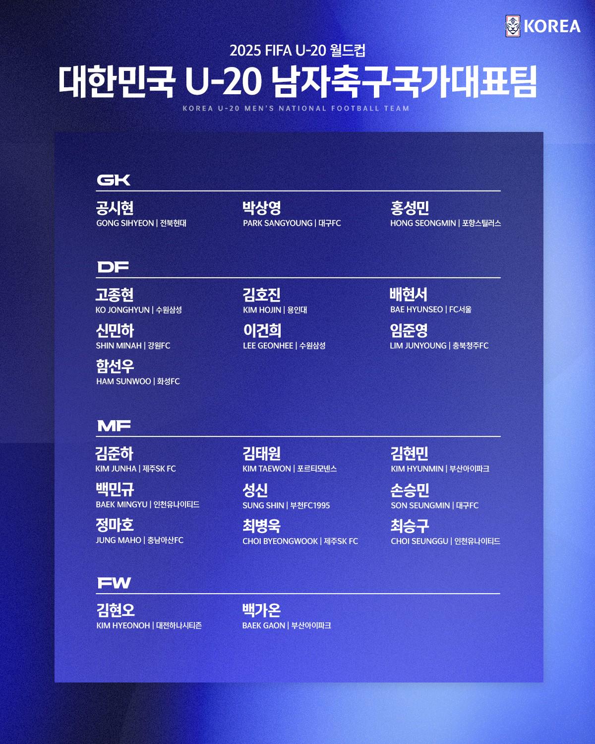 金炫吾, dingy 金炫吾, dingy