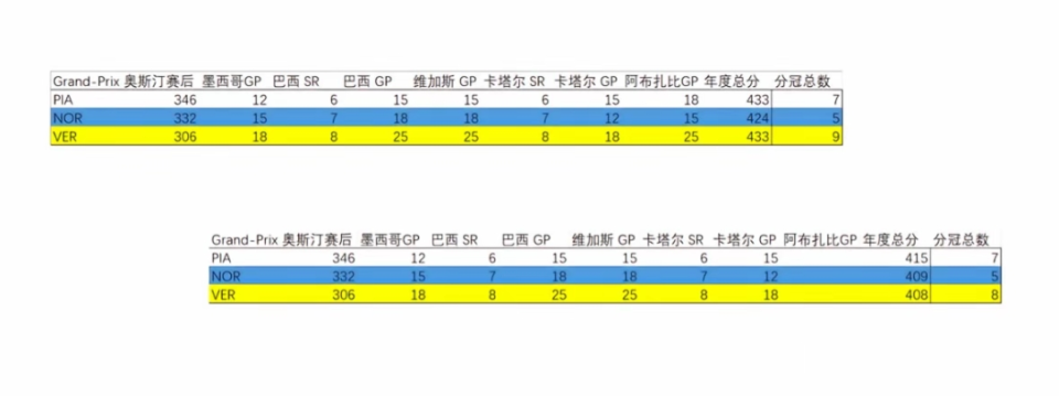 一个选择都, Na 一个选择都, Na