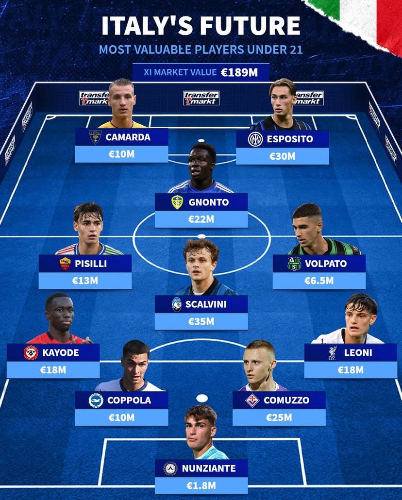 stron, 万欧元, src