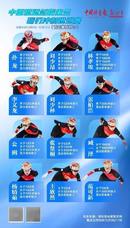 之一决赛中, text, 王欣然